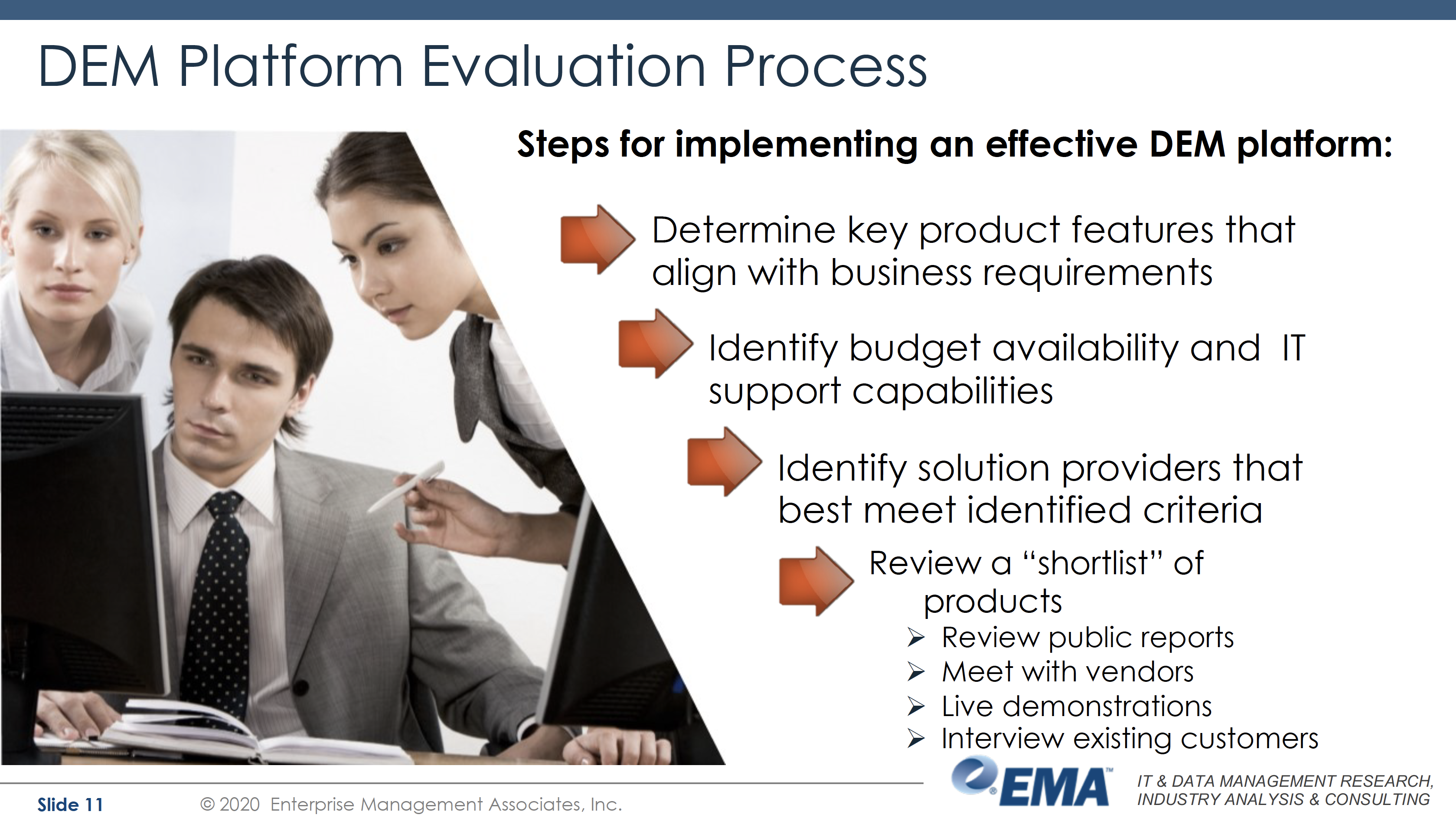 EMA-DEM-evaluation-process