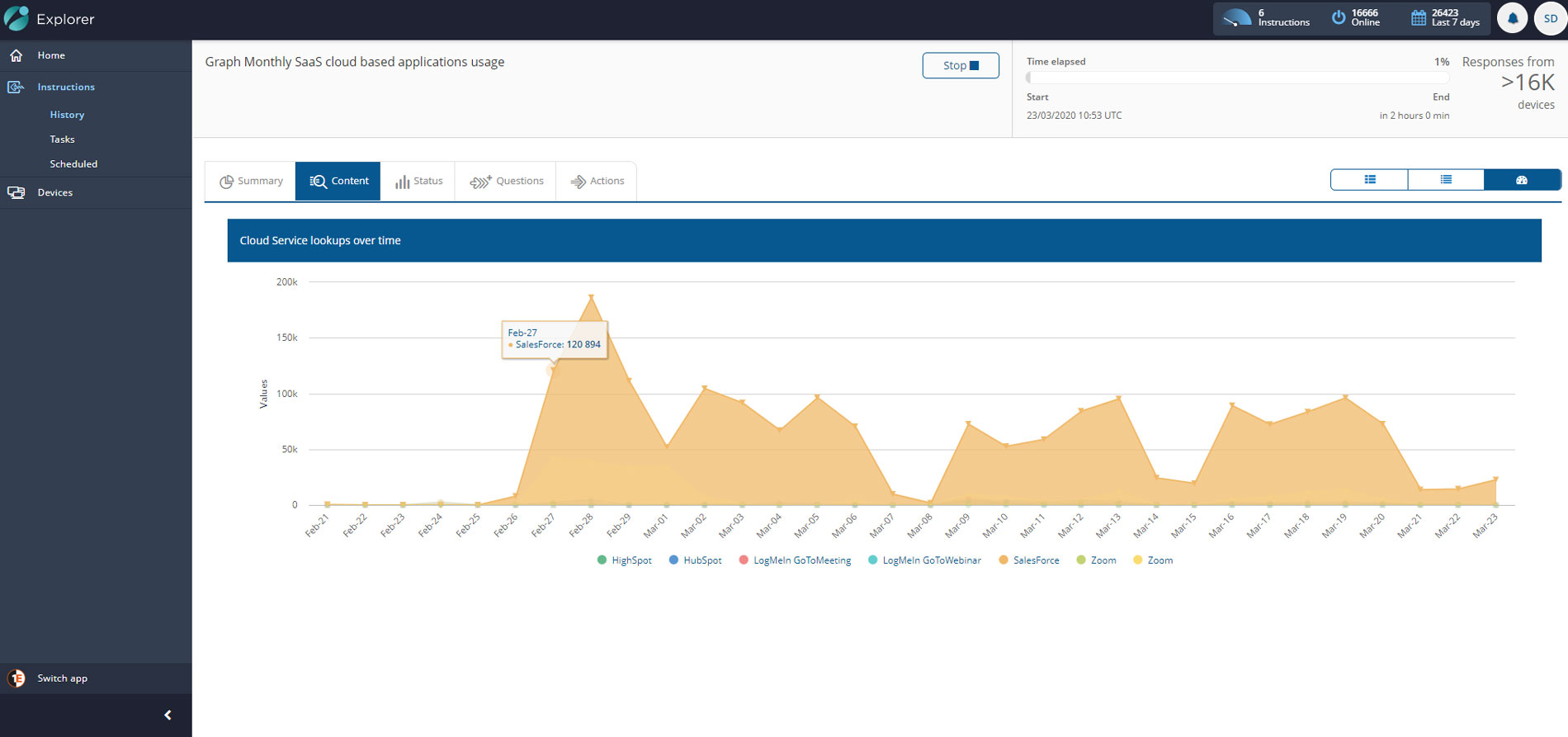 2021-05-AppClarity-Inventory-detail